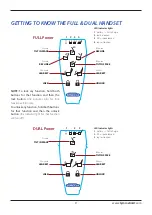 Preview for 9 page of Symmetrikit SENCILLLA User Handbook Manual