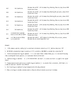 Preview for 9 page of Symmetry Apollo III Assembly Instructions Manual