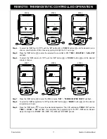 Preview for 21 page of Symmetry RDV3610ETR Operation & Installation Manual