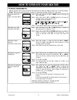 Preview for 23 page of Symmetry RDV3610ETR Operation & Installation Manual