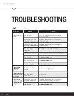 Preview for 15 page of Symmetry Voyager User Manual