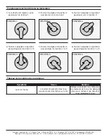 Preview for 18 page of Symmons Identity 6706 Operation & Maintenance Manual