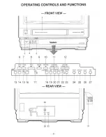 Preview for 6 page of Symphonic 13TVCR MKIII Manual