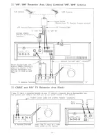 Preview for 10 page of Symphonic 5600A Owner'S Manual