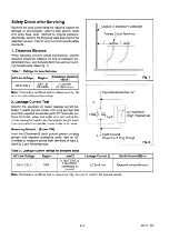 Preview for 19 page of Symphonic 6413TE, 6419TE Service Manual