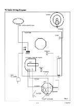 Preview for 25 page of Symphonic 6413TE, 6419TE Service Manual