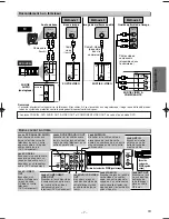 Preview for 33 page of Symphonic CSDV840E Owner'S Manual