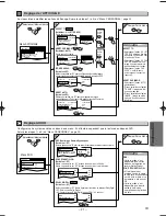 Preview for 47 page of Symphonic CSDV840E Owner'S Manual