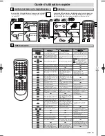 Preview for 52 page of Symphonic CSDV840E Owner'S Manual