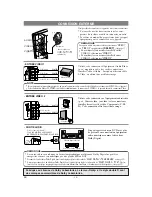 Preview for 46 page of Symphonic CSTL20D6 Owner'S Manual