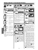 Preview for 18 page of Symphonic CWF804 Owner'S Manual