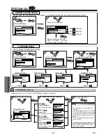 Preview for 20 page of Symphonic CWF804 Owner'S Manual