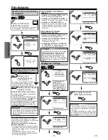 Preview for 36 page of Symphonic CWF804 Owner'S Manual