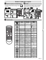 Preview for 52 page of Symphonic CWF804 Owner'S Manual