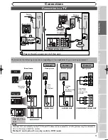 Preview for 13 page of Symphonic CWR20V4 Owner'S Manual