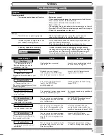 Preview for 99 page of Symphonic CWR20V4 Owner'S Manual