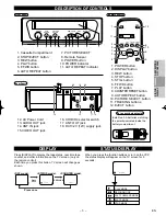 Preview for 3 page of Symphonic MFV210D Owner'S Manual