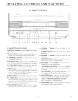 Preview for 6 page of Symphonic TVCR13D1 Owner'S Manual