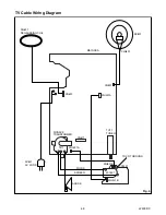 Preview for 14 page of Symphonic WFT20M4 Service Manual