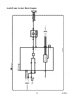 Preview for 23 page of Symphonic WFT20M4 Service Manual