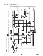 Preview for 25 page of Symphonic WFT20M4 Service Manual