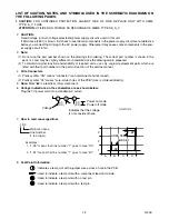 Preview for 27 page of Symphonic WFT20M4 Service Manual