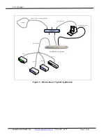 Preview for 7 page of Synaccess NC-08 User Manual