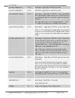 Preview for 18 page of Synaccess NC-08 User Manual