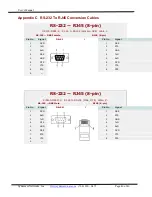 Preview for 46 page of Synaccess NC-08 User Manual