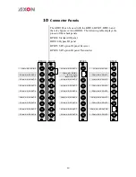 Preview for 19 page of Synapse GDR108 Installation And Operation Manual