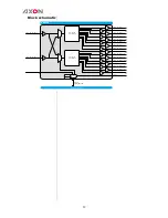 Preview for 12 page of Synapse GDR216 Installation And Operation Manual