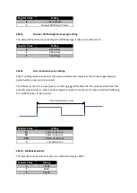 Preview for 17 page of Synapse RTU-DI8 Manual