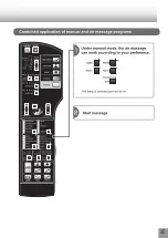 Preview for 35 page of Synca Kurodo User Manual