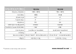 Preview for 4 page of syncrotek NOX AUDIO ROCK6 Owner'S Manual