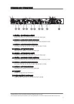 Preview for 5 page of syncrotek NOXAUDIO AQ215 Owner'S Manual