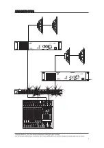 Preview for 6 page of syncrotek NOXAUDIO AQ215 Owner'S Manual