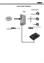 Preview for 6 page of Synectix EZ VMS Lite User Manual