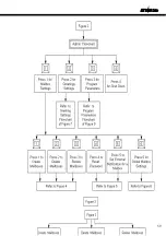 Preview for 60 page of Synectix EZ VMS Lite User Manual