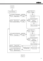 Preview for 66 page of Synectix EZ VMS Lite User Manual