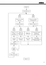 Preview for 68 page of Synectix EZ VMS Lite User Manual