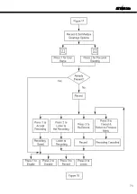 Preview for 74 page of Synectix EZ VMS Lite User Manual