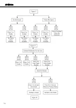 Preview for 75 page of Synectix EZ VMS Lite User Manual