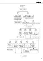 Preview for 76 page of Synectix EZ VMS Lite User Manual