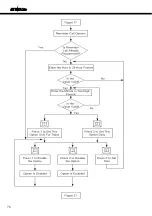 Preview for 77 page of Synectix EZ VMS Lite User Manual