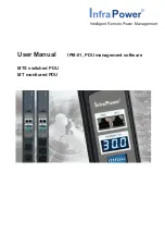 Preview for 2 page of Synergy Global Technology InfraPower IPM-01 User Manual