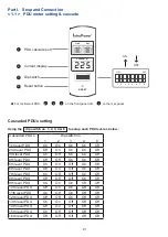 Preview for 6 page of Synergy Global Technology InfraPower IPM-01 User Manual