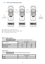 Preview for 7 page of Synergy Global Technology InfraPower IPM-01 User Manual