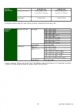 Preview for 15 page of Synergy Global Technology LCD1U17-40 User Manual