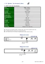 Preview for 24 page of Synergy Global Technology LCD1U17-40 User Manual