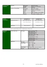 Preview for 13 page of Synergy Global Technology LCD2U17-03 User Manual